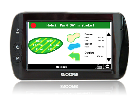 GPS SYRIUS PROLINE Golf  France GPS GOLF