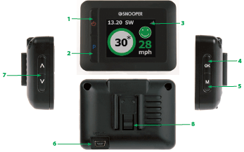 D�tails du MySpeed