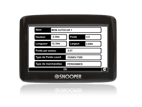 PL1000 : GPS Autocars