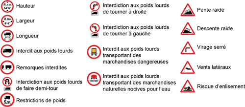 Restrictions du GPS Camion PL6000