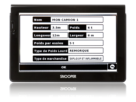 PL7000 : GPS Autocars