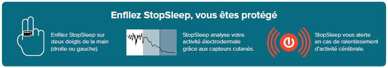 Enfilez StopSleep sur vos doigts, vous êtes protégé