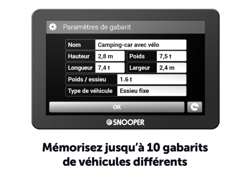 CC2200 : Info GPS Camping cars CC2200 et caractéristiques du CC2200